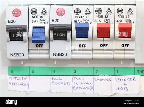 electric fuse box switches|electric fuse box for house.